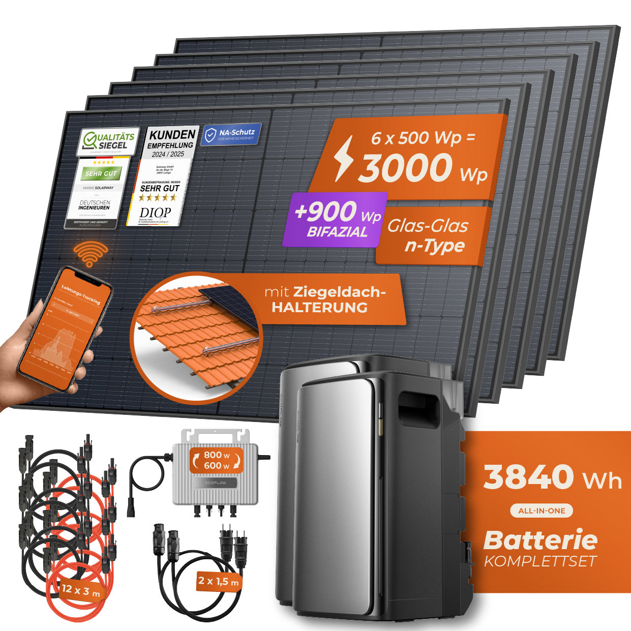 SOLARWAY Balkonkraftwerk 3000 Watt Ultra | EcoFlow STREAM Ultra 1920 Wh Batterie + EcoFlow STREAM AC Pro + EcoFlow STREAM