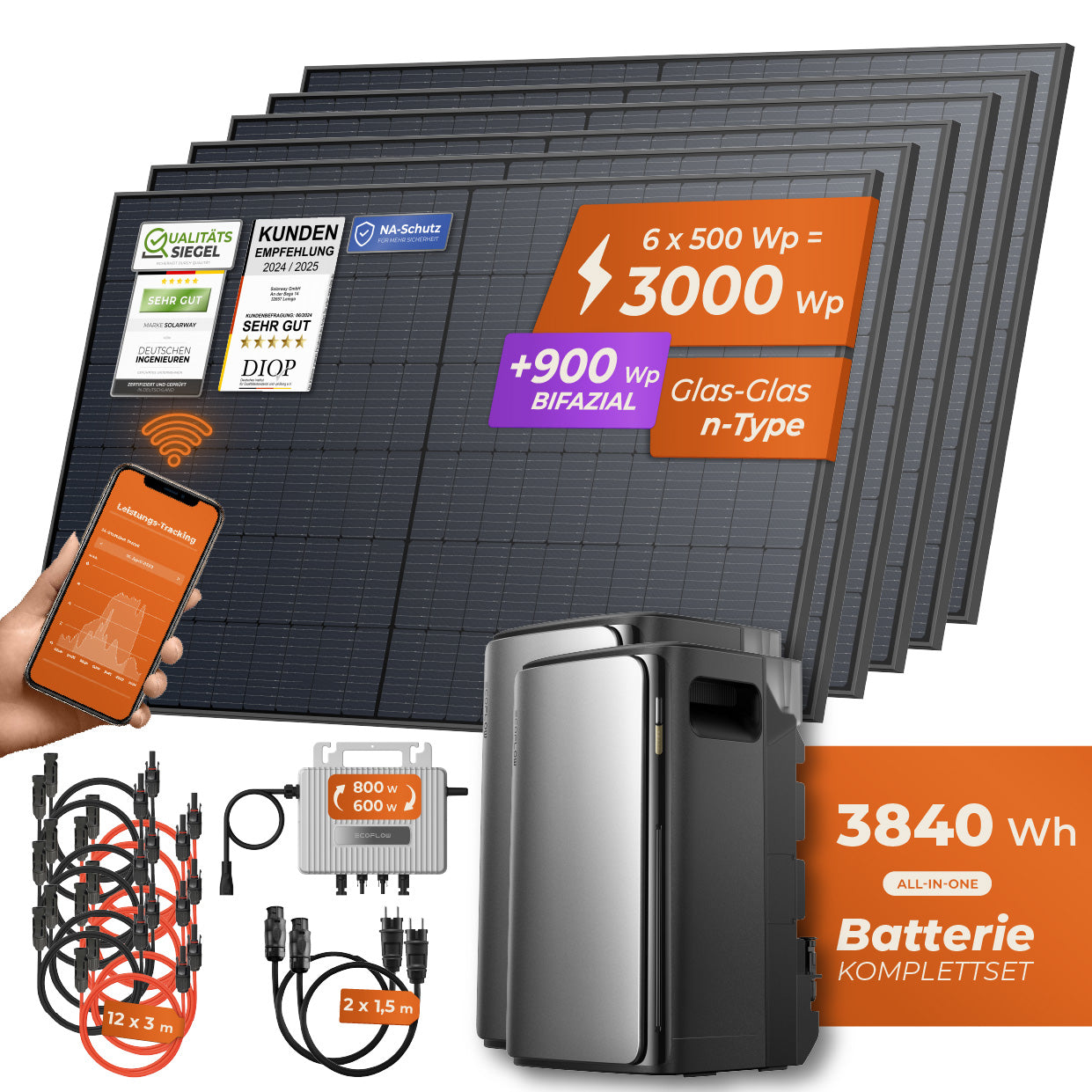 SOLARWAY Balkonkraftwerk 3000 Watt Ultra | EcoFlow STREAM Ultra 1920 Wh Batterie + EcoFlow STREAM AC Pro + EcoFlow STREAM