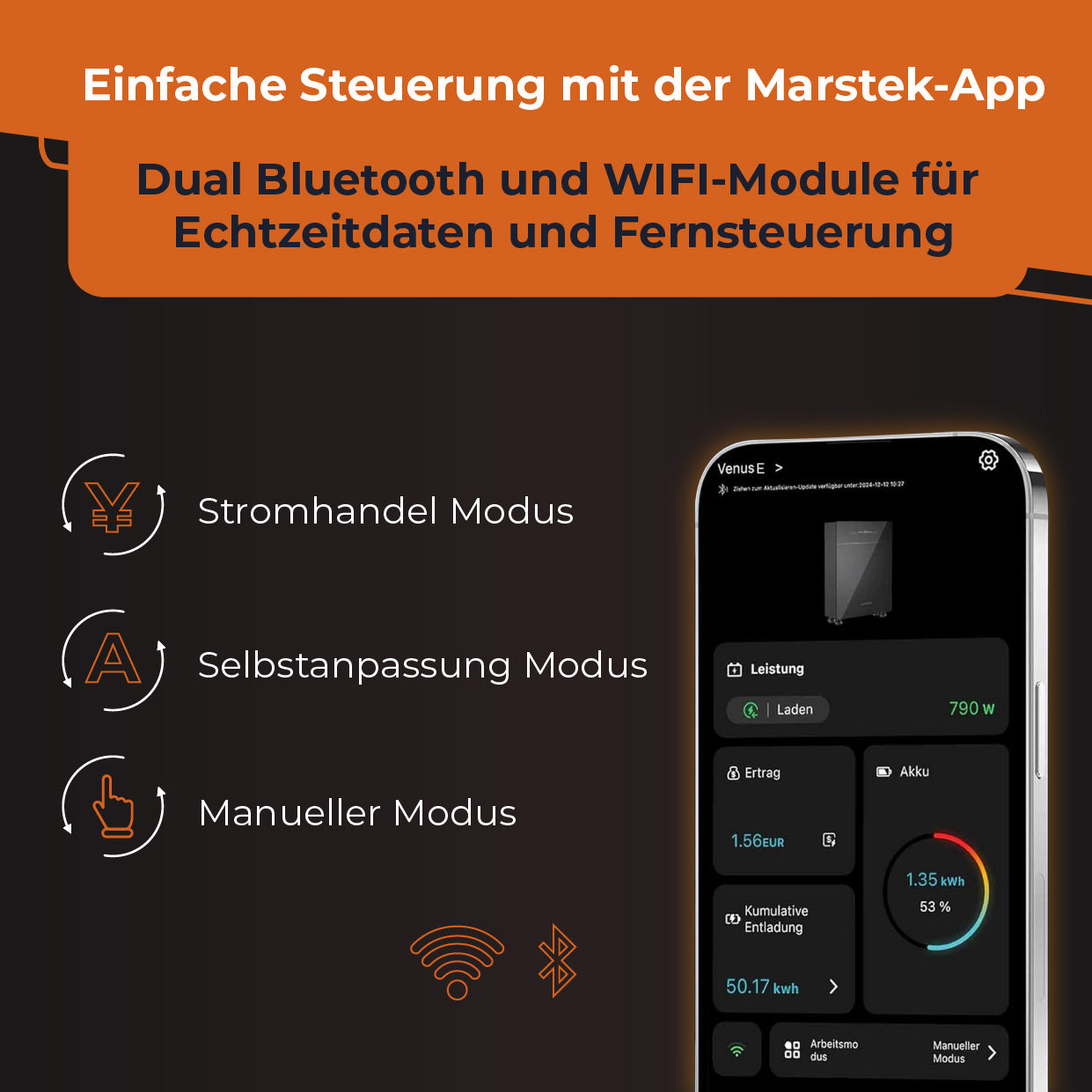 SOLARWAY Balkonkraftwerk 2000 Watt Pro | Marstek VENUS E 5120 Wh All-In-One Speicher | DEYE 2000W WIFI Wechselrichter Smart PV Anlage
