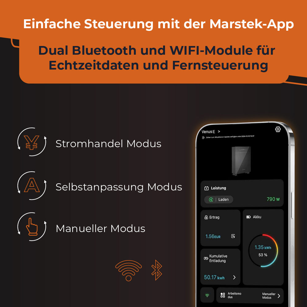 SOLARWAY Balkonkraftwerk 2000 Watt Pro | Marstek VENUS E 5120 Wh All-In-One Speicher | DEYE 2000W WIFI Wechselrichter Smart PV Anlage