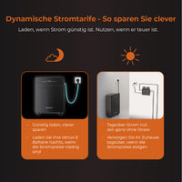 SOLARWAY Balkonkraftwerk 2000 Watt Pro | Marstek VENUS E 5120 Wh All-In-One Speicher | DEYE 2000W WIFI Wechselrichter Smart PV Anlage