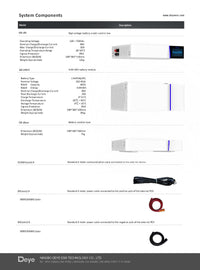 SOLARWAY High Voltage Solaranlage Komplettset 20kW | Fox ESS 20kW | Bifazial inkl. Montagesystem, App & WiFi - Solarway