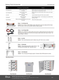 Deye SE-G5.1 Pro-B Lithium (LiFePo4) Batteriemodul / 5,12kWh / 100Ah / 48V / inkl. Zubehör - Solarway