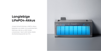 Anker SOLIX Solarbank 3 BP2700 | 2700 Wh Erweiterungsakku