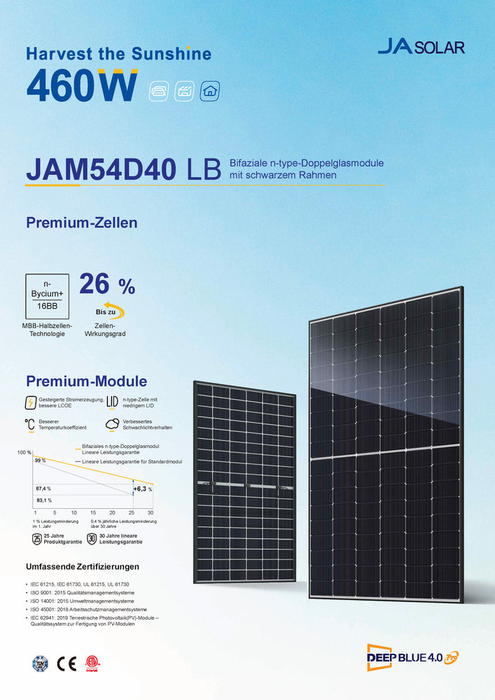 JaSolar JAM54D40 440 Watt Black Glas/Glas Bifazial Solarpanel - 1 Palette / 36 Stück