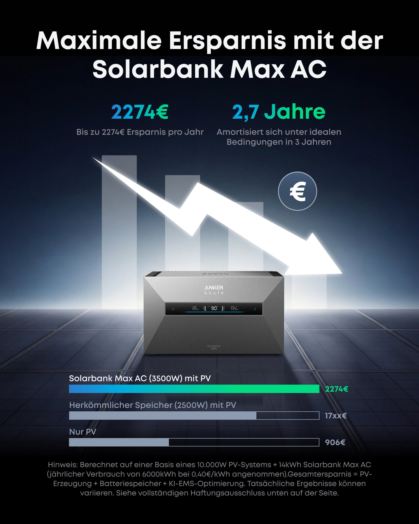 Anker SOLIX Solarbank MAX AC BP7000 | 7000 Wh Erweiterungsbatterie