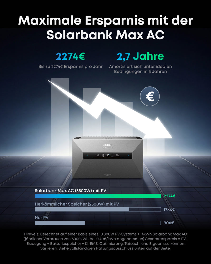 Anker SOLIX Solarbank MAX AC BP7000 | 7000 Wh Erweiterungsbatterie