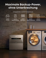 Anker SOLIX Solarbank MAX AC BP7000 | 7000 Wh Erweiterungsbatterie