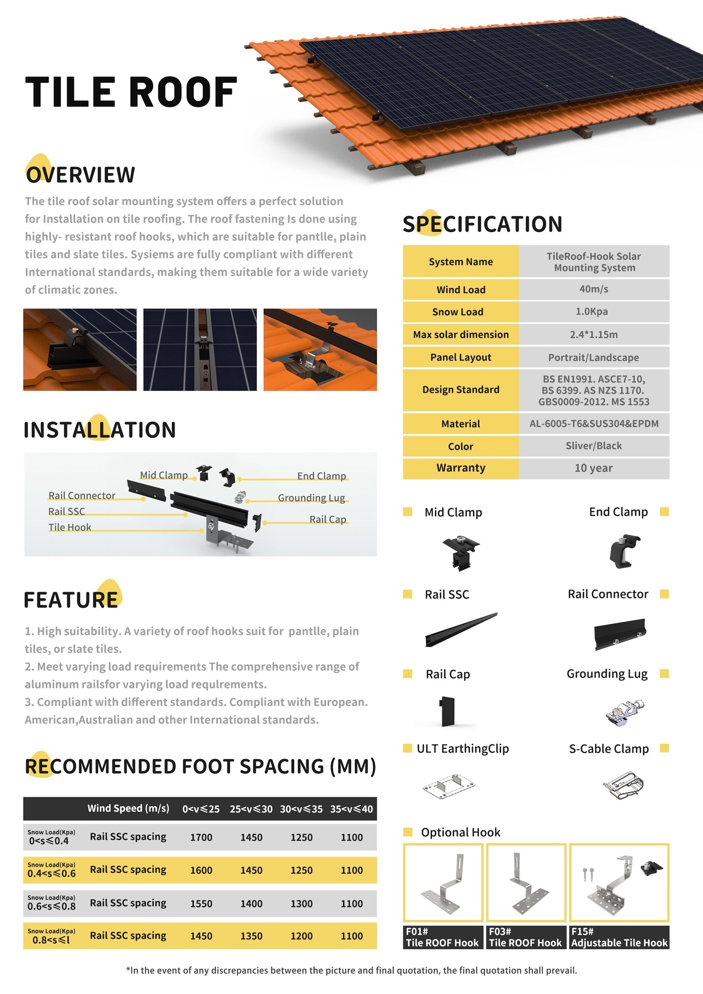 SOLARWAY Solaranlage Komplettset 15 kW | Deye 12 kW | Bifazial inkl. Montagesystem, App & WiFi