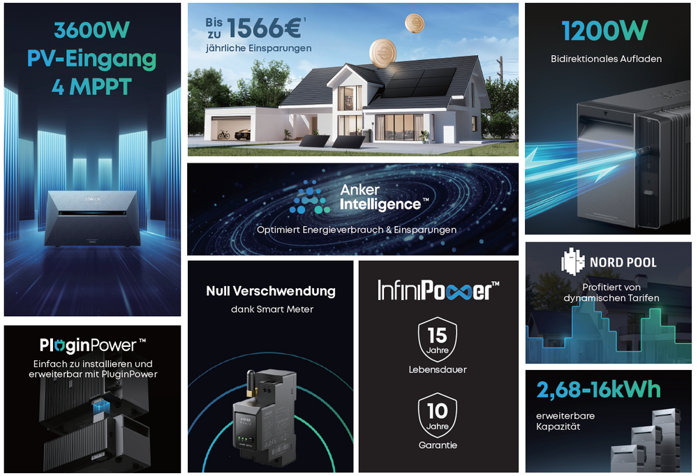 Anker SOLIX Solarbank 3 E2700 Pro | 2700 Wh Speicher - Solarway