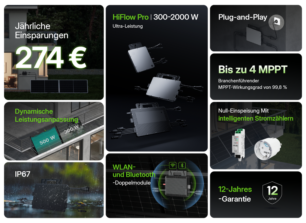 Hoymiles HiFlow 2000 Pro - Solarway