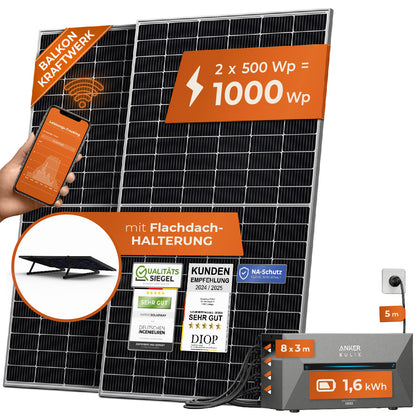 SOLARWAY Balkonkraftwerk 1000 Watt | Anker SOLIX Solarbank 2 E1600 Pro 1,6 kWh Speicher