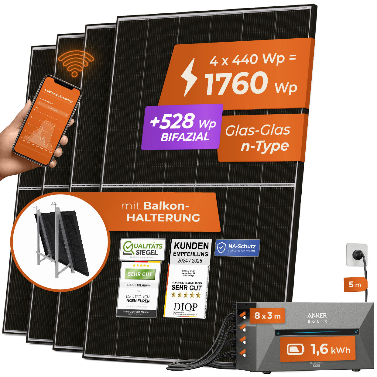 SOLARWAY Balkonkraftwerk 1760 Watt | Anker SOLIX Solarbank 2 E1600 Pro 1,6 kWh Speicher