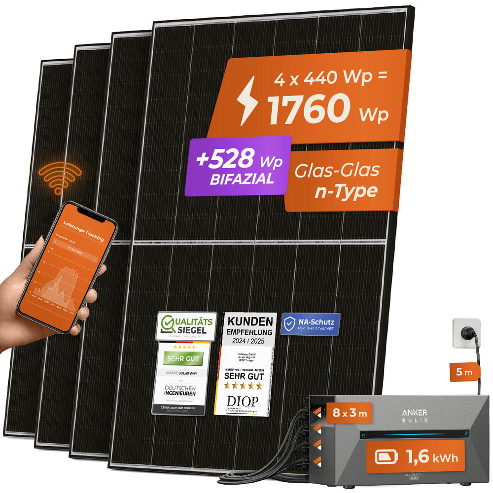 SOLARWAY Balkonkraftwerk 1760 Watt | Anker SOLIX Solarbank 2 E1600 Pro 1,6 kWh Speicher