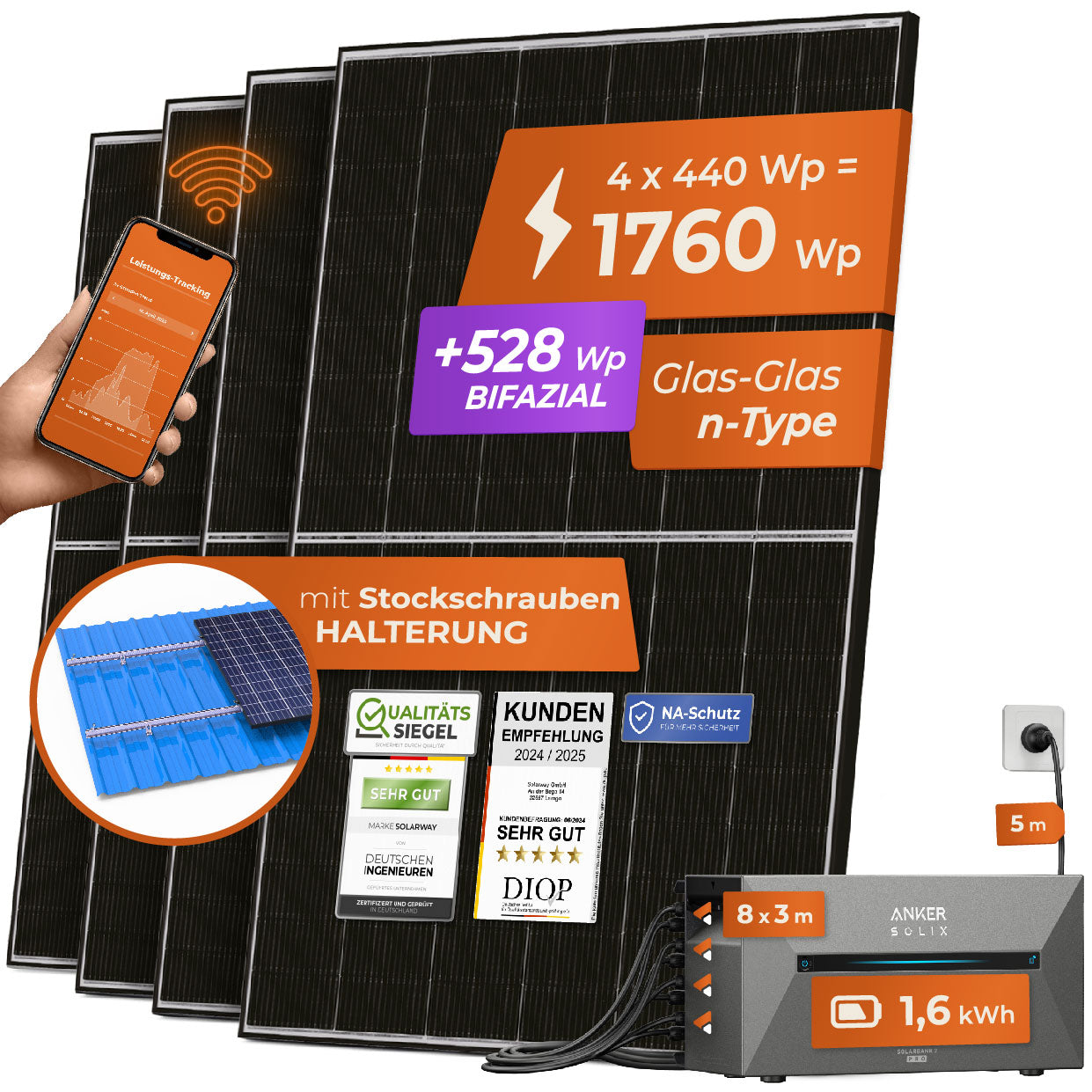 SOLARWAY Balkonkraftwerk 1760 Watt | Anker SOLIX Solarbank 2 E1600 Pro 1,6 kWh Speicher