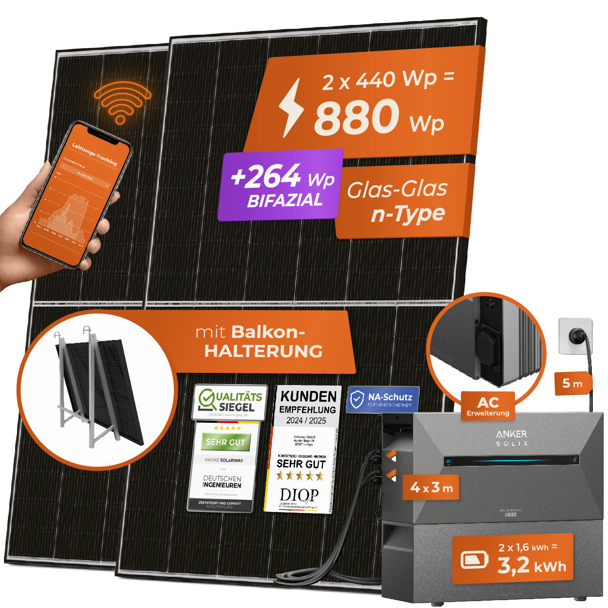 SOLARWAY Balkonkraftwerk Erweiterungsset 880 Watt | Anker SOLIX Solarbank 2 E1600 AC 3,2 kWh Speicher