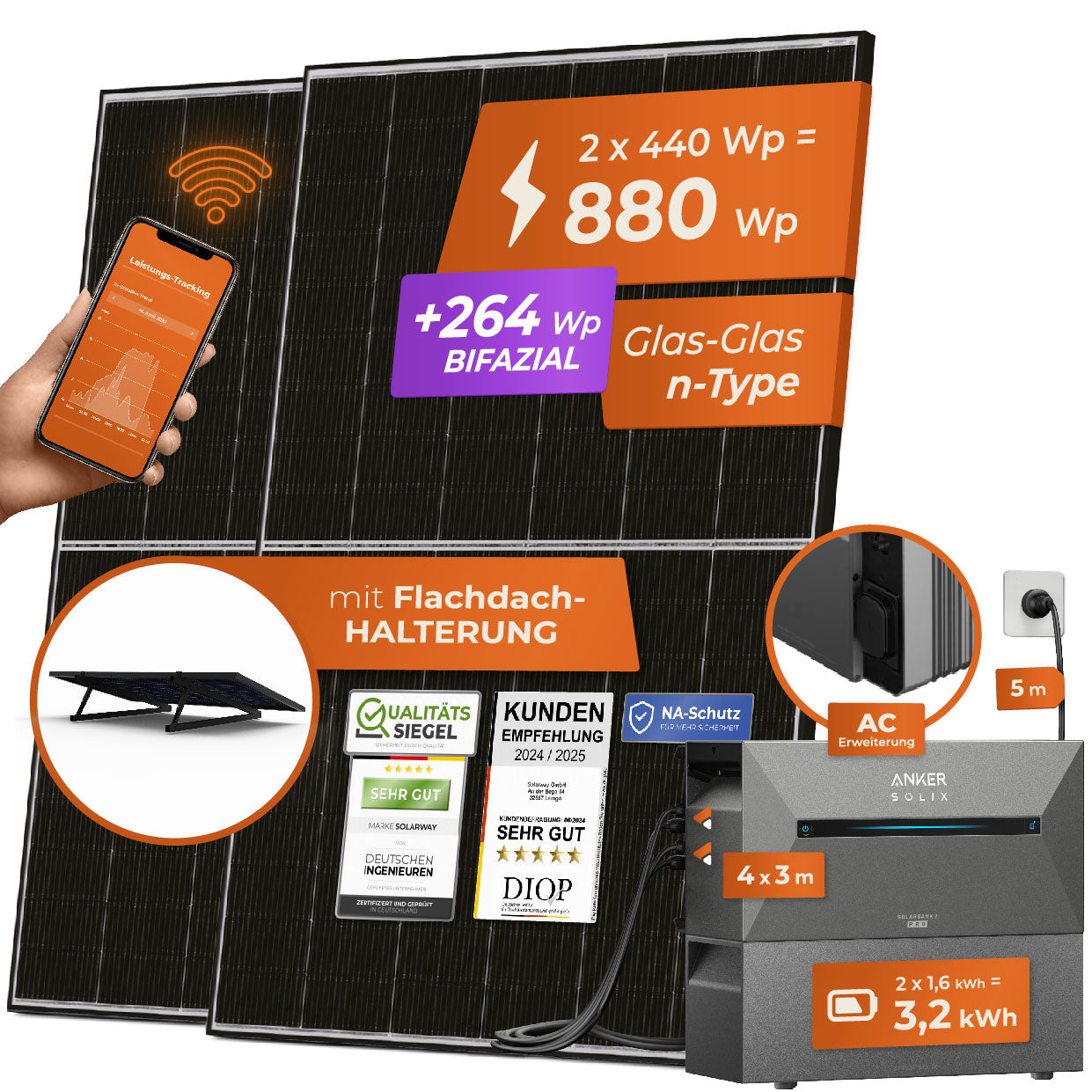 SOLARWAY Balkonkraftwerk Erweiterungsset 880 Watt | Anker SOLIX Solarbank 2 E1600 AC 3,2 kWh Speicher