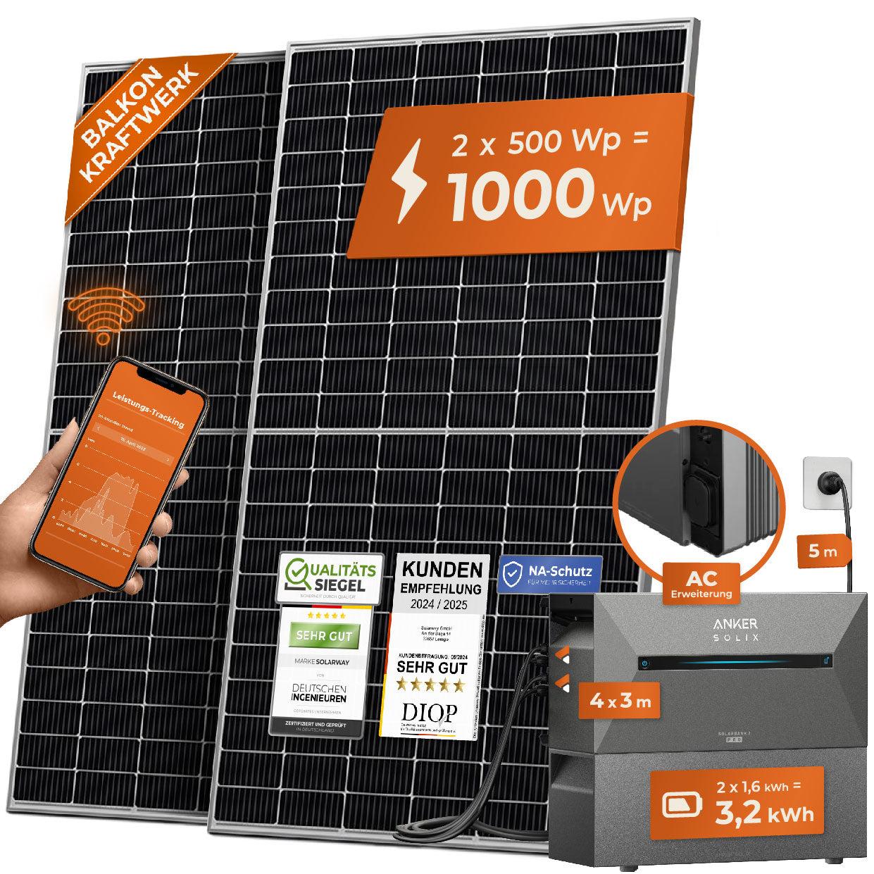 SOLARWAY Balkonkraftwerk Erweiterungsset 1000 Watt | Anker SOLIX Solarbank 2 E1600 AC 3,2 kWh Speicher