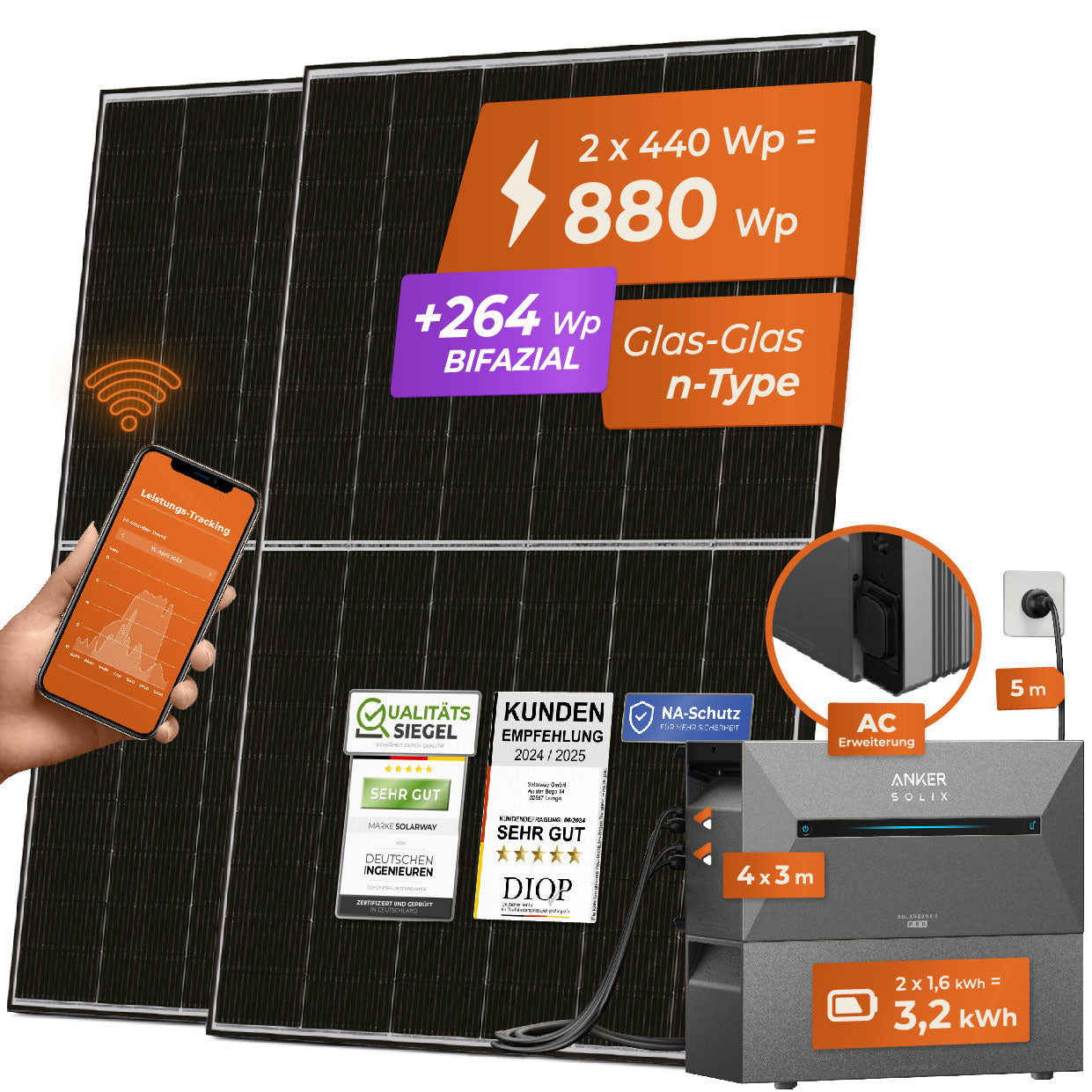 SOLARWAY Balkonkraftwerk Erweiterungsset 880 Watt | Anker SOLIX Solarbank 2 E1600 AC 3,2 kWh Speicher
