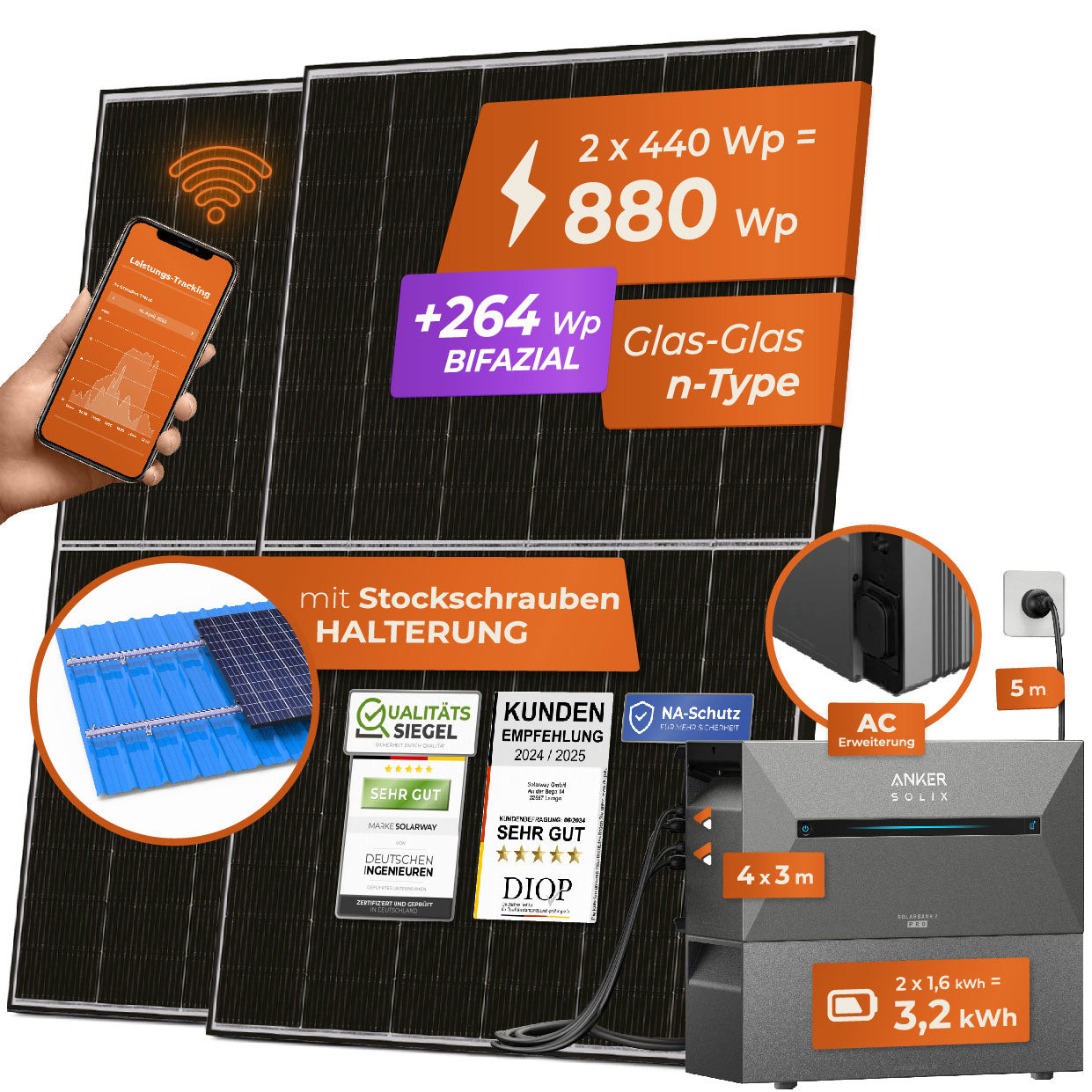 SOLARWAY Balkonkraftwerk Erweiterungsset 880 Watt | Anker SOLIX Solarbank 2 E1600 AC 3,2 kWh Speicher