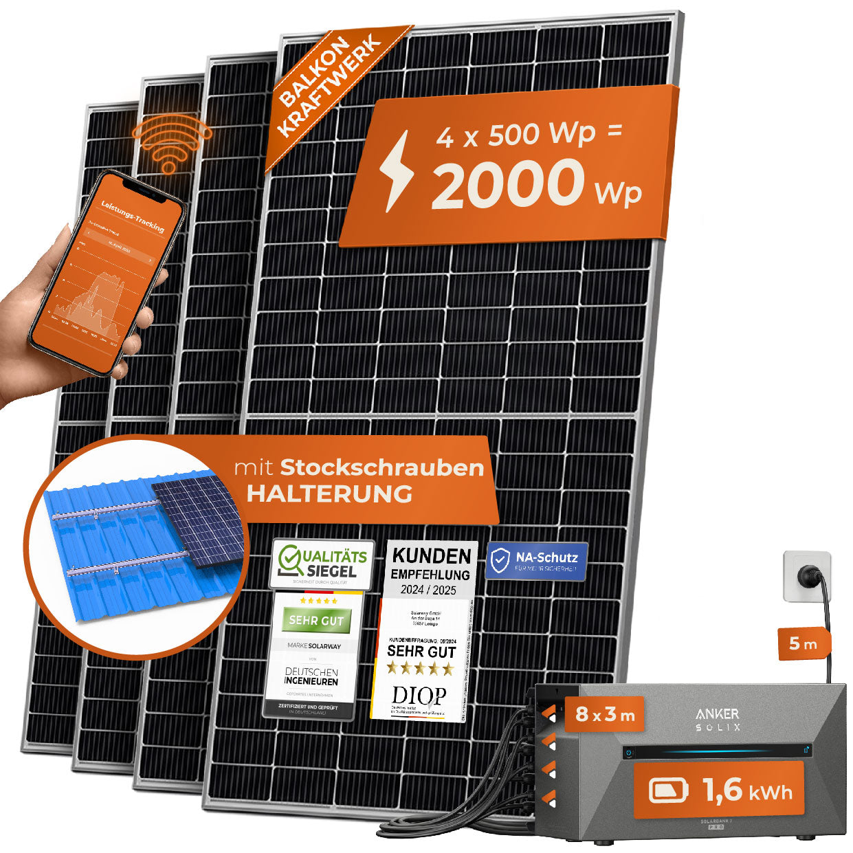 SOLARWAY Balkonkraftwerk 2000 Watt | Anker SOLIX Solarbank 2 E1600 Pro 1,6 kWh Speicher