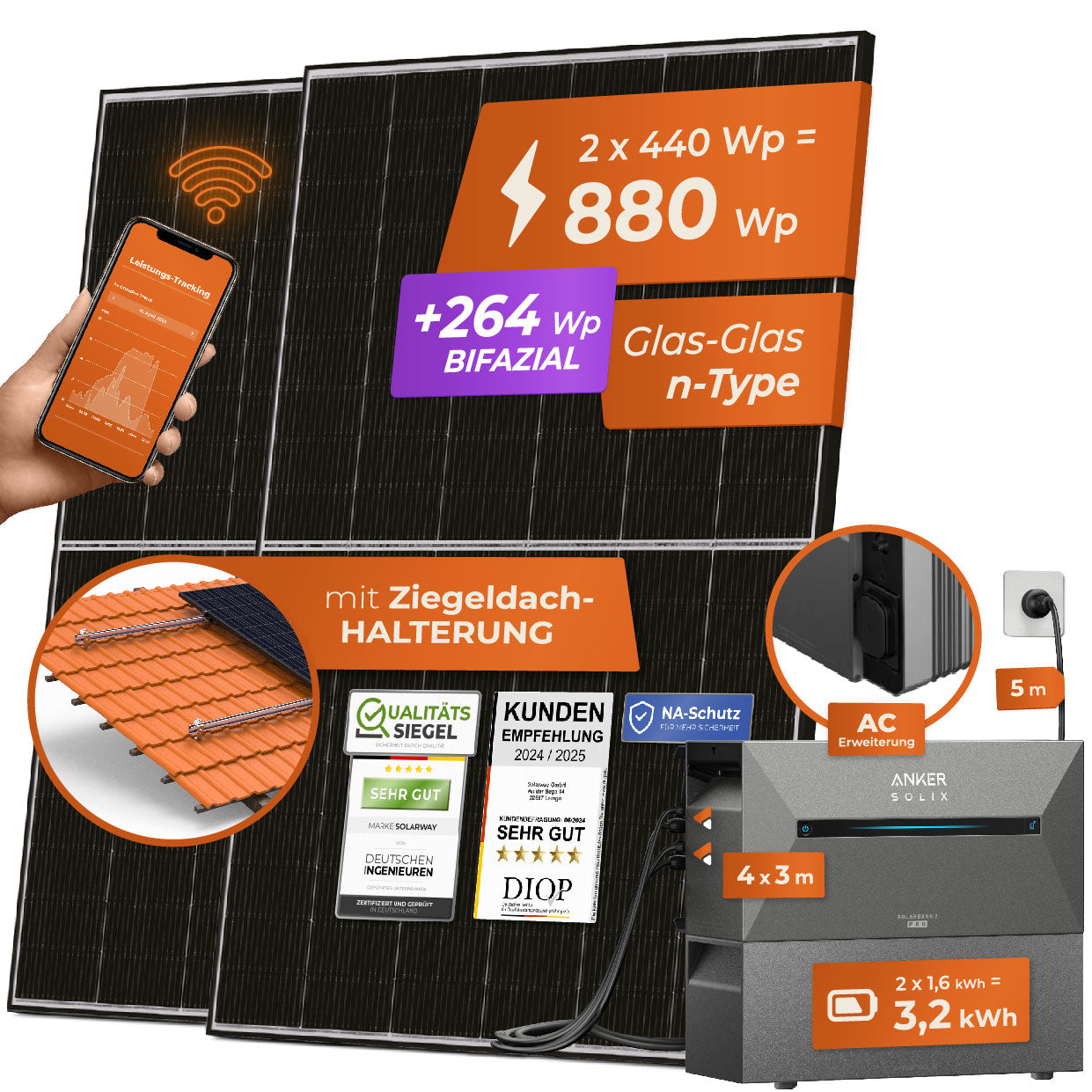 SOLARWAY Balkonkraftwerk Erweiterungsset 880 Watt | Anker SOLIX Solarbank 2 E1600 AC 3,2 kWh Speicher