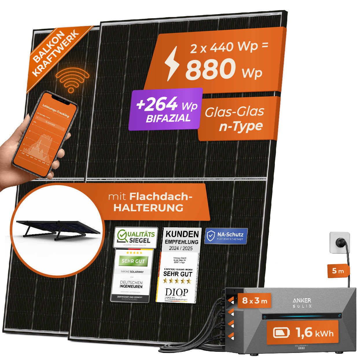 SOLARWAY Balkonkraftwerk 880 Watt | Anker SOLIX Solarbank 2 E1600 Pro 1,6 kWh Speicher