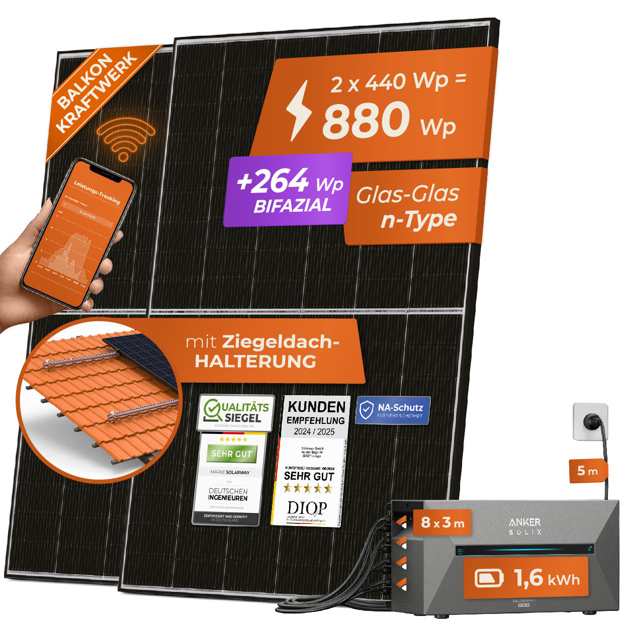 SOLARWAY Balkonkraftwerk 880 Watt | Anker SOLIX Solarbank 2 E1600 Pro 1,6 kWh Speicher