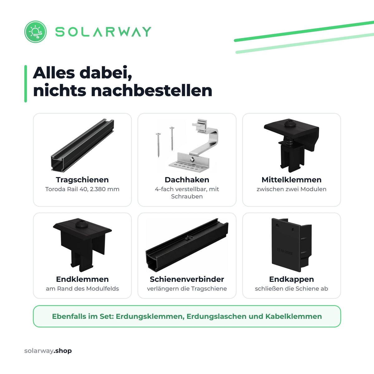 Lieferumfang: Tragschienen, Dachhaken, Mittelklemmen, Endklemmen, Schienenverbinder, Endkappen, dazu Erdungs- und Kabelklemmen