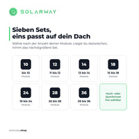 Sieben Set-Groessen von 10 bis 36 Modulen, Hoch- und Querformat frei waehlbar