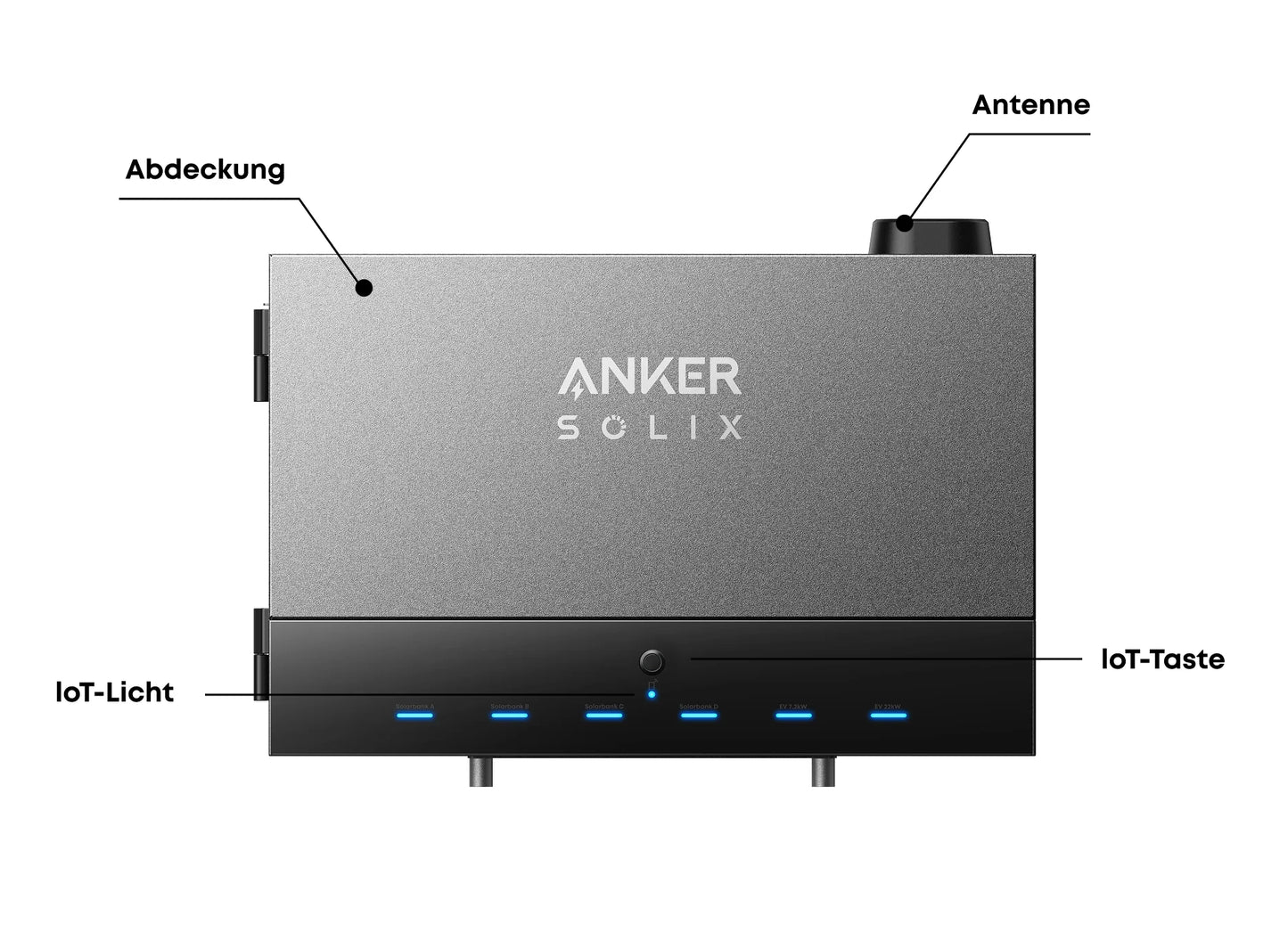 Anker SOLIX Solarbank Power Dock – Frontansicht