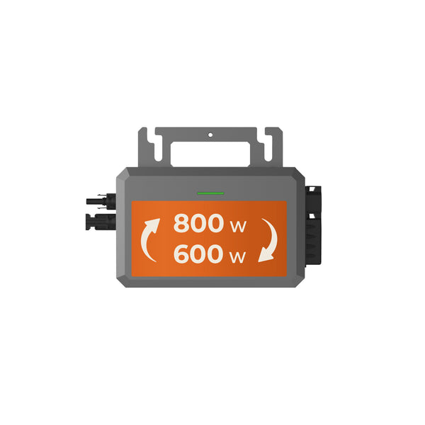 Hoymiles HiFlow 800 Mikro-Wechselrichter – Produktansicht 2