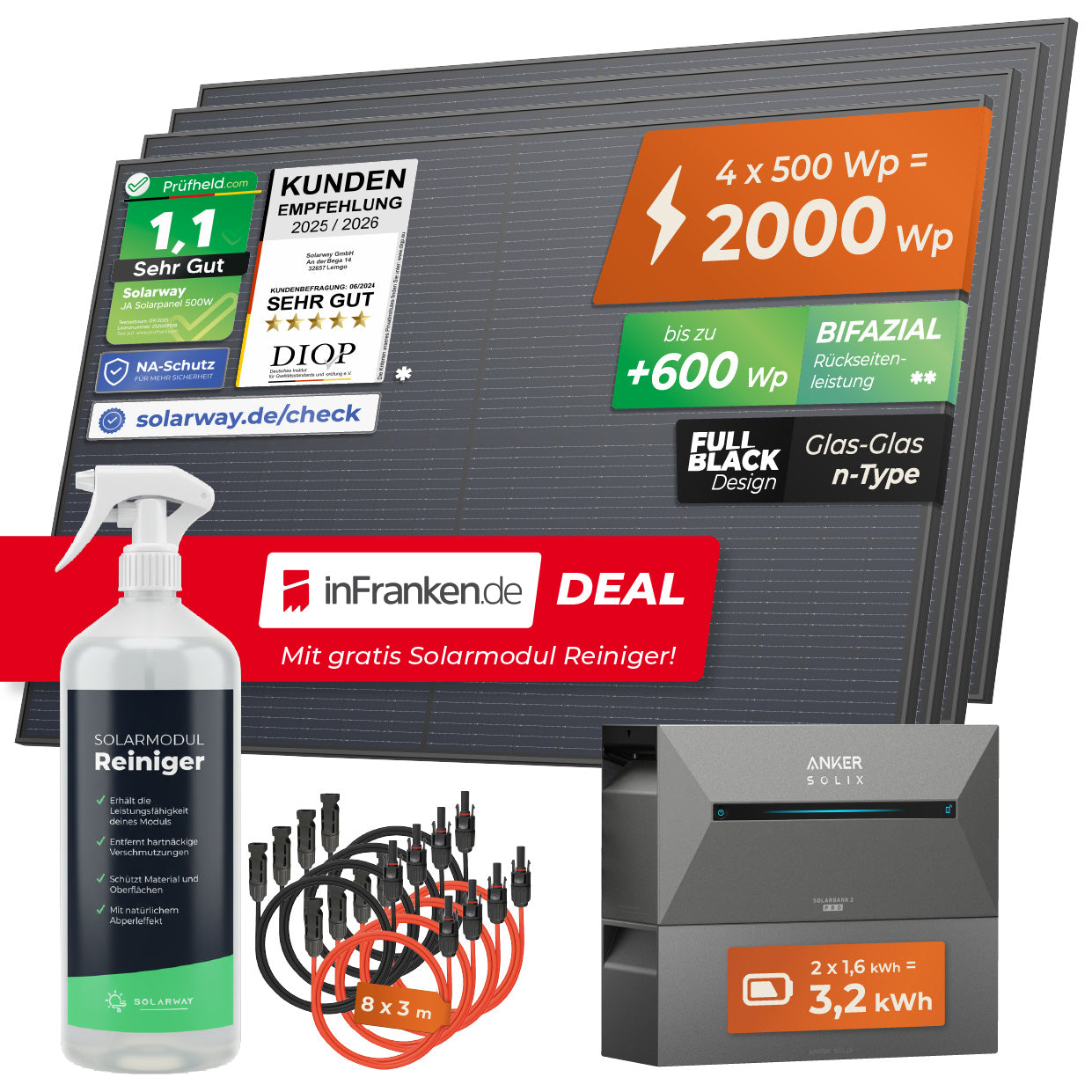 inFranken.de Deal - SOLARWAY Balkonkraftwerk 2000 Watt Pro | Anker SOLIX Solarbank 2 E1600 Pro 3,2 kWh Speicher