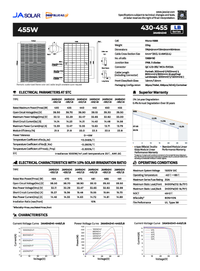 SOLARWAY High Voltage Solaranlage Komplettset 20kW | Fox ESS 20kW | Bifazial inkl. Montagesystem, App & WiFi - Solarway