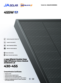 SOLARWAY High Voltage Solaranlage Komplettset 20kW | Fox ESS 20kW | Bifazial inkl. Montagesystem, App & WiFi - Solarway