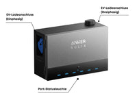 Anker SOLIX Solarbank Power Dock – Seitenansicht
