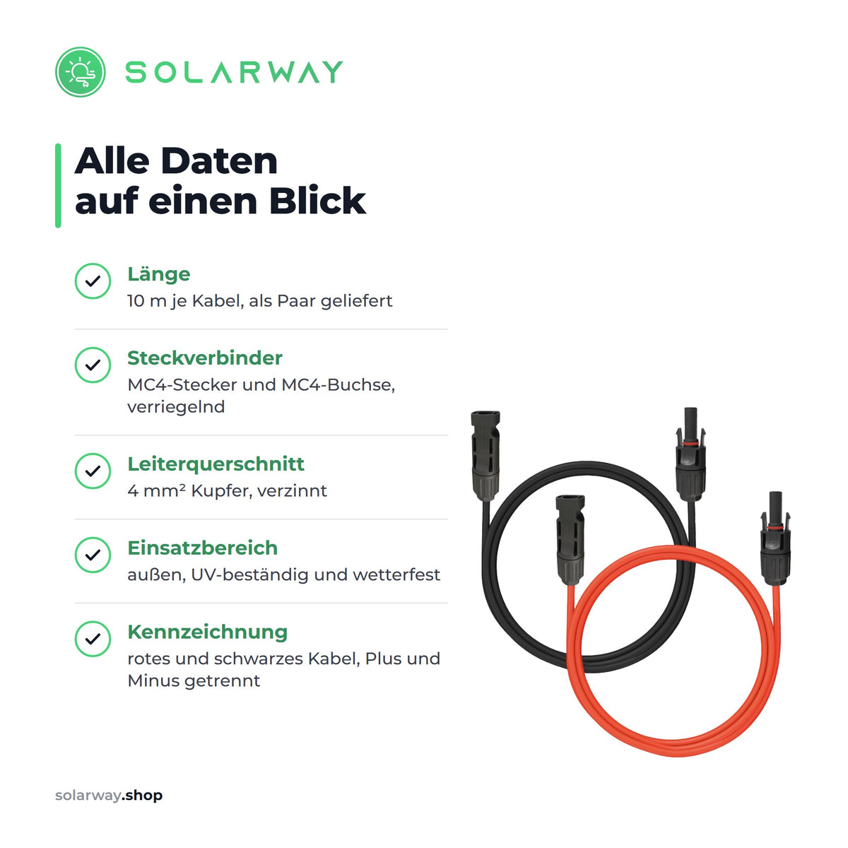 Technische Daten der MC4 Solarkabel-Verlängerung 10 m: Länge, Steckverbinder, Leiterquerschnitt, Einsatzbereich, Kennzeichnung