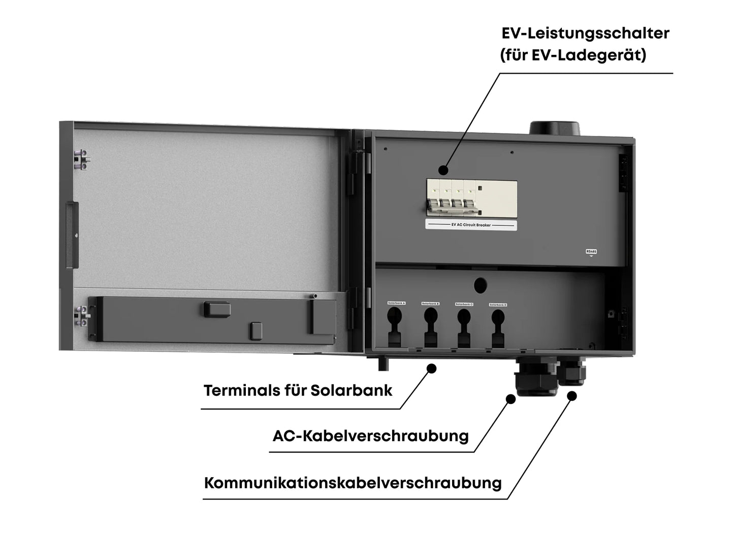 Anker SOLIX Solarbank Power Dock – geöffnete Ansicht mit Anschlüssen