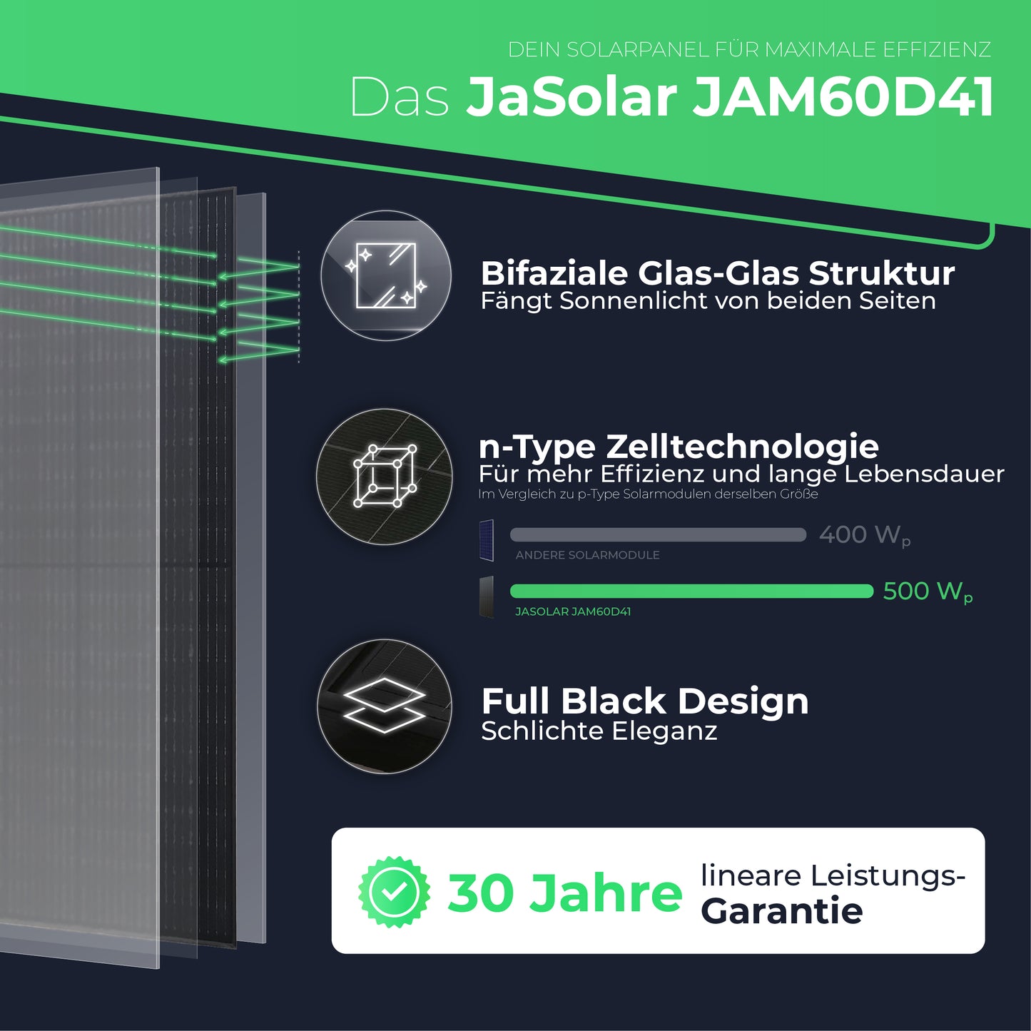 JA Solar 500W Solarpanel | ab 113€/Modul | Bifazial – Glas/Glas – n-Type