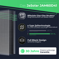 JA Solar 500W Solarpanel | ab 113€/Modul | Bifazial – Glas/Glas – n-Type