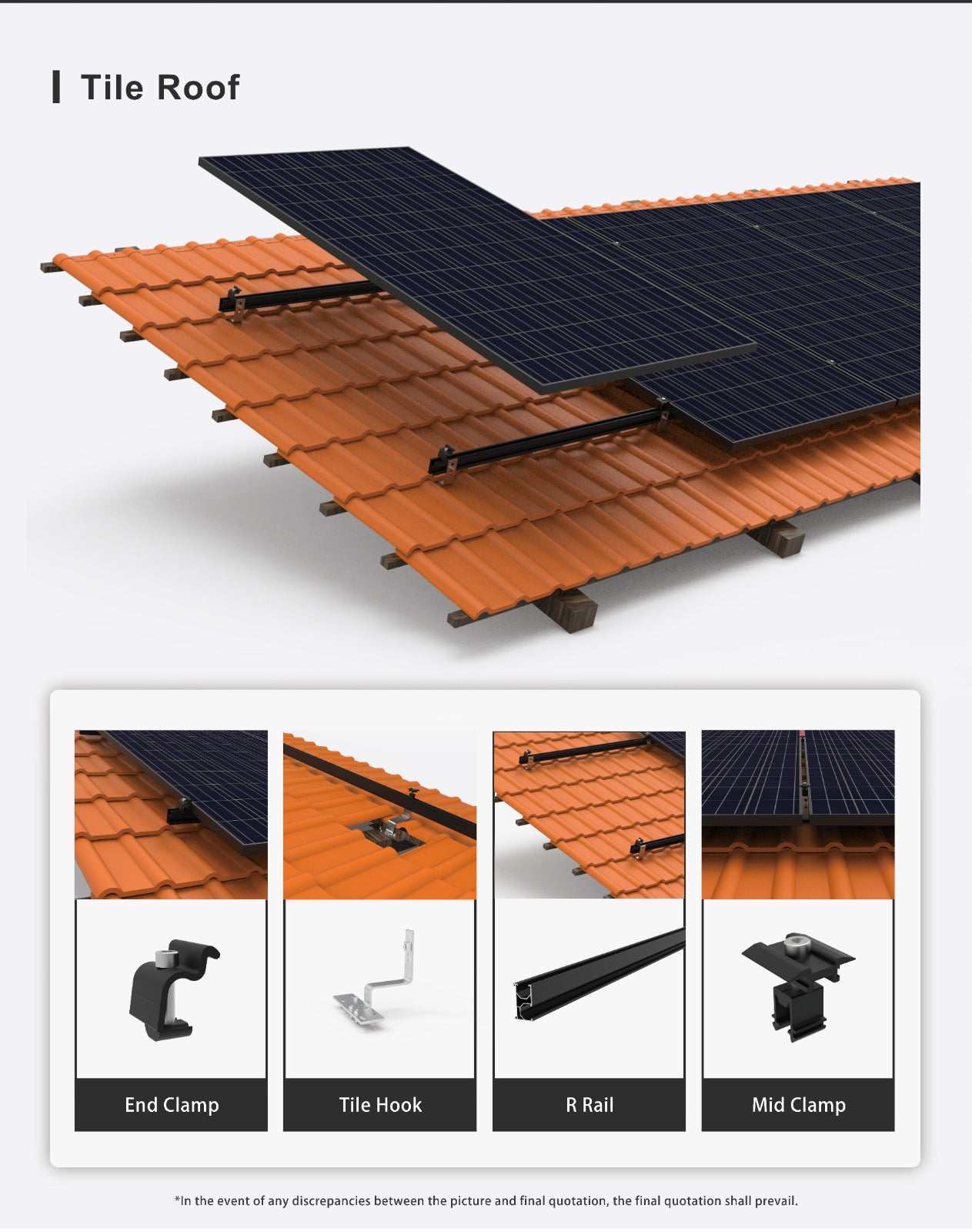 Photovoltaik-Komplettanlage 10 kWp, Nahaufnahme der Solarmodule