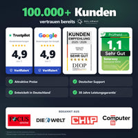 Solarway Kundenbewertungen: 100.000+ Kunden, Trustpilot und Google je 4,9 von 5, DIQP Kundenempfehlung, Prüfheld 1,1 sehr gut