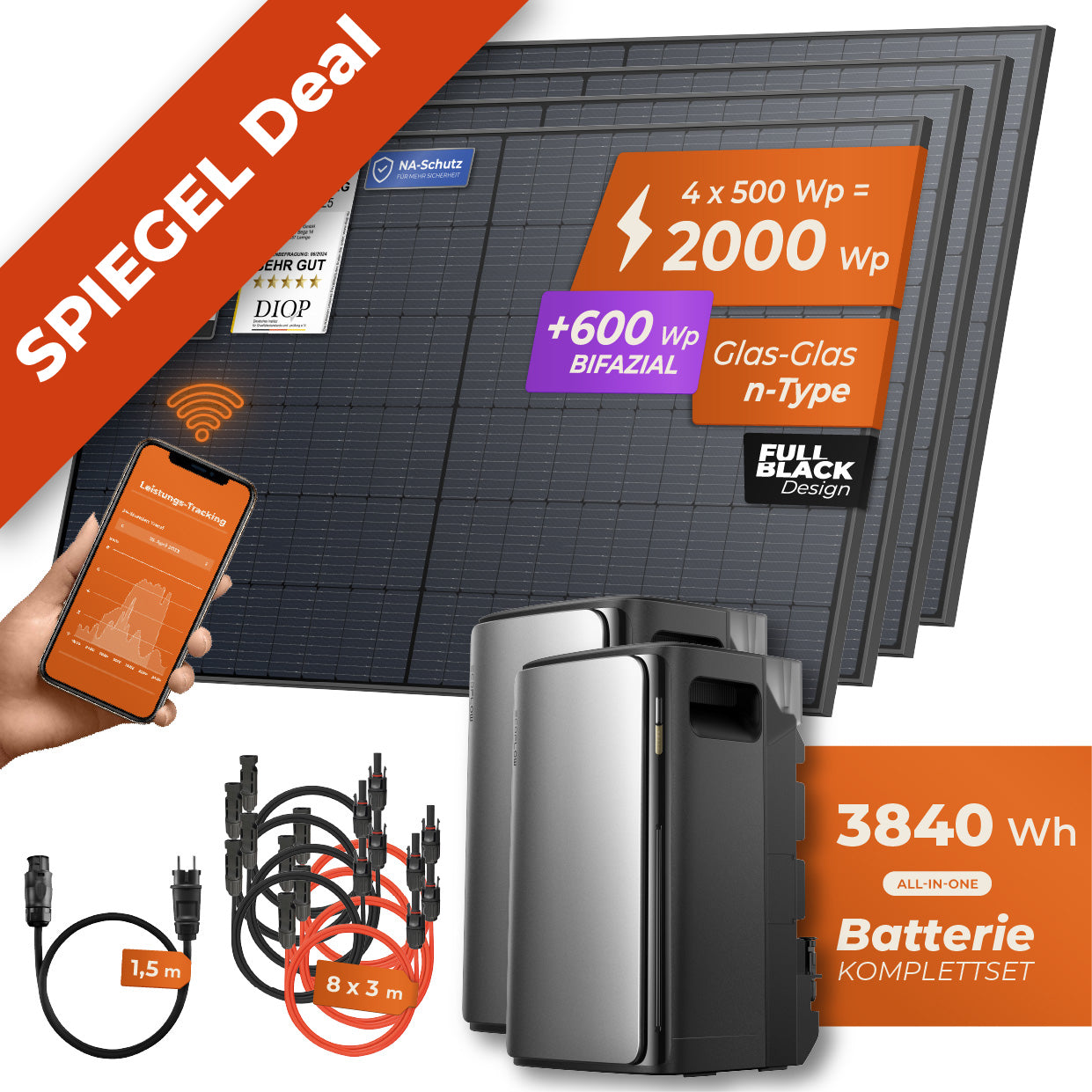SPIEGEL-EXKLUSIV Balkonkraftwerk 2000 Watt Pro | EcoFlow STREAM Ultra 1920 Wh Batterie + EcoFlow STREAM AC Pro